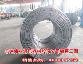 19 2.0架空鋼絞線價格廠家生產(chǎn)